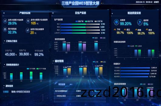 省錢(qian)省(sheng)心(xin) 節省(sheng)預(yu)算(suan)