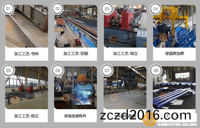 鋼(gang)結構加(jia)工(gong)製(zhi)作(zuo)流(liu)程(cheng)圖(tu)