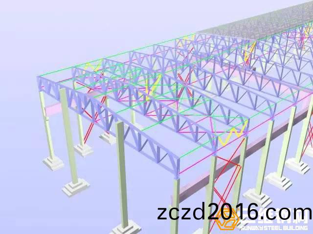 鋼結構(gou)廠房(fang)圖紙(zhi)計(ji)算(suan)量